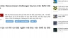 Trang chủ nền Wordpress