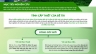 Thiết kế bản giới thiệu dự &aacute;n/chương tr&igrave;nh