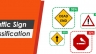 Classify Traffic Signs Using Deep Learning for Self-Driving Cars