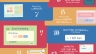 Inforgraphic