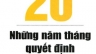 Dịch s&aacute;ch: Tuổi 20 - Những Năm Th&aacute;ng Quyết Định Cuộc Đời Bạn