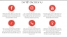 Social Marketing Tools
