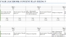 L&ecirc;n Plan Content nội dung hằng th&aacute;ng