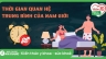 Thời gian quan hệ trung b&igrave;nh nam giới Việt Nam khoảng bao l&acirc;u?