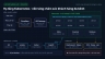 Vận h&agrave;nh hạ tầng Kubernetes, CI/CD v&agrave; gi&aacute;m s&aacute;t cho nền tảng CSKH đa k&ecirc;nh