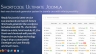 Short code for joomla