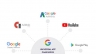 QUẢNG C&Aacute;O GOOGLE APP CAMPAIGN