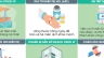 Thiết kế infographic