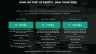 Thiết kế Web bằng Framework - Nha Trang Web