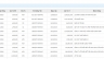 Lập tr&igrave;nh ứng dụng web quản l&yacute; hợp đồng