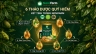 Herbal Product Advertising & Visual Design