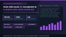 Phần Mềm Quản L&yacute; Nội Bộ, Dashboard B&aacute;o C&aacute;o BI & Website B&aacute;n H&agrave;ng Chuẩn SEO