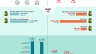 infographic qu&acirc;n sự