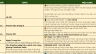 Content Writer cho Xinh Marketing
