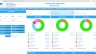 code ch&iacute;nh site smartport.gemadept.com.vn