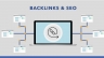 X&acirc;y dựng li&ecirc;n kết tới trang web - backlink
