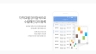 김조교 - Kimpus's Schedule
