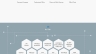 TEG Hompage Concept