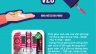 PR Branding cho tập đo&agrave;n NOVAON
