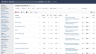Digital Marketing & SEO