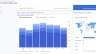 Seo website vtkong