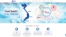Website c&ocirc;ng ty t&iacute;n dụng
