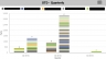 Enterprise App - eSilicon Access