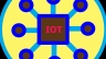 App IoT IOTFE
