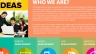 Who we are