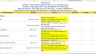 File Excel checklist chuẩn bị hồ sơ dự thầu