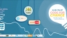 Facebook Cover + Ads - Code for Change