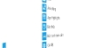 Mobile Developer