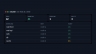 Kubernetes cluster on own machines