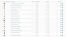 Admin Qu&agrave; Tặng CG