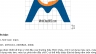 Stationery & Logo