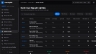 Hệ Thống Quản Trị Kho, Định Lượng & Vận H&agrave;nh Suất Ăn C&ocirc;ng Nghiệp (Catering ERP Dashboard)