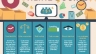 Inforgraphic 2D
