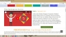 Viết nội dung cho trang web nước ngo&agrave;i