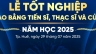 Thiết kế backdrop Lễ Tốt Nghiệp 2025
