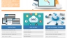 Website Dịch vụ web Lodovo