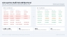 L&agrave;m sạch & chuẩn h&oacute;a dữ liệu Excel (mẫu minh họa quy tr&igrave;nh)