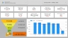 X&acirc;y dựng b&aacute;o c&aacute;o dữ liệu bằng Google Data Studio