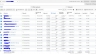 Quảng c&aacute;o v&iacute;t đơn c&aacute;c sản phẩm n&ocirc;ng nghiệp tr&ecirc;n Facebook ads