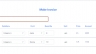 Thiết kế v&agrave; Triển khai website Stratis Fruits