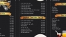 Tờ rơi Menu Qu&aacute;n ăn HP Food