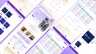 UI/UX & Product Design cho nền tảng Career Coaching &ndash; Lười Đi Lạc