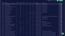 SEO website dichthuatuytin.com