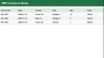 Chuyển h&oacute;a đơn PDF sang Excel c&oacute; cấu tr&uacute;c