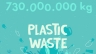 Community Animation Project: Plastic (version 2)