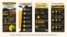 Thiết kế Inforgraphic cho sự kiện C&ocirc;ng chiếu phim ngắn kết hợp trải nghiệm cảm gi&aacute;c "Say"